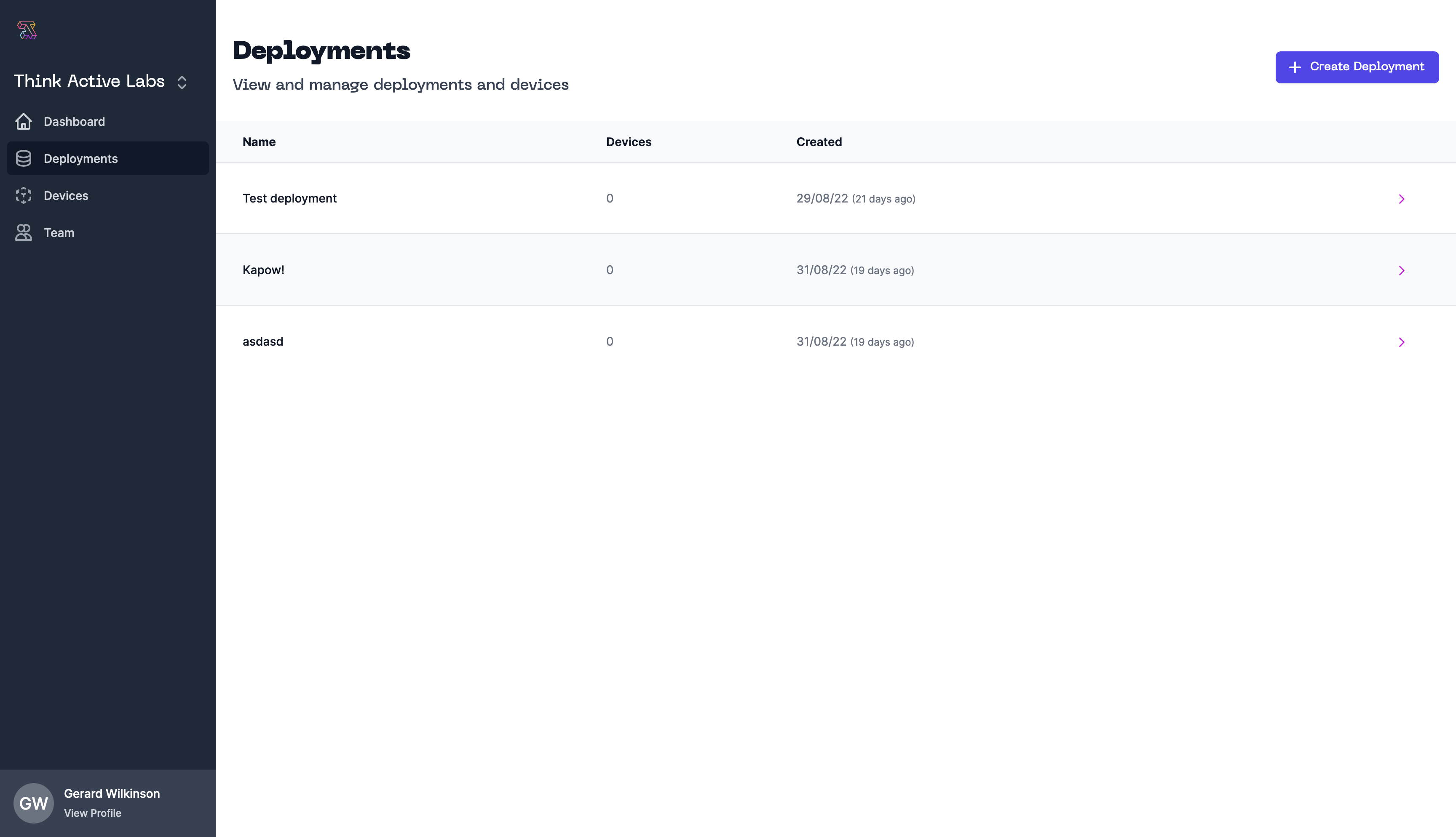 ThinkActive Cloud Deployments